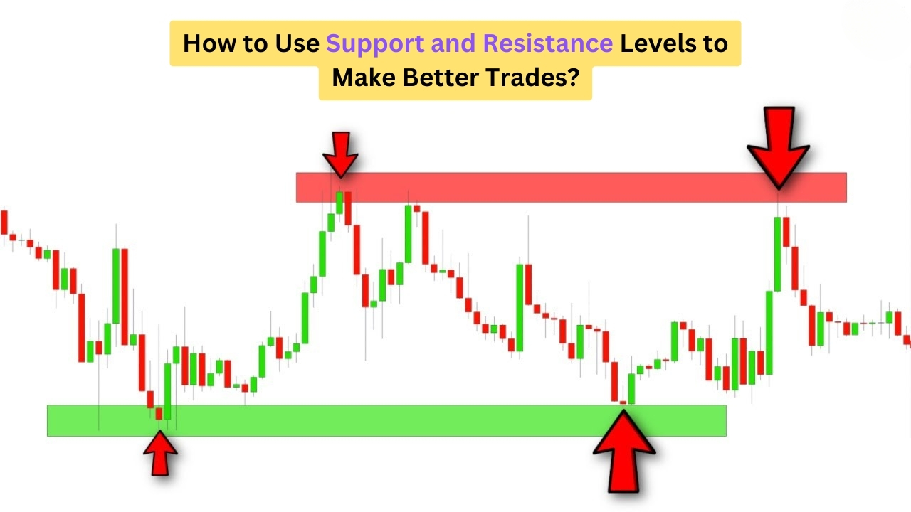 How to Use Support and Resistance Levels to Make Better Trades?