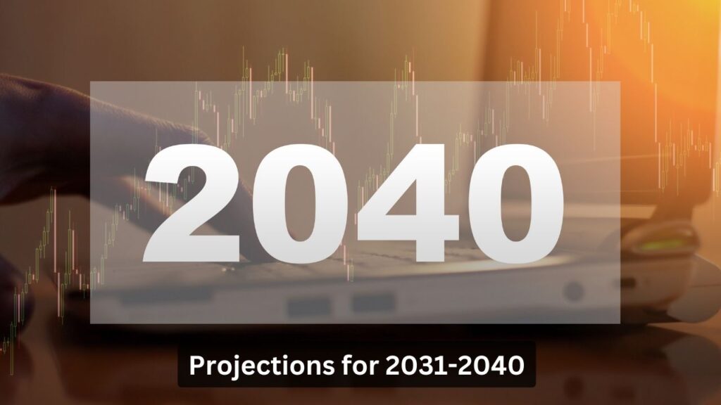 Projections for 2031-2040