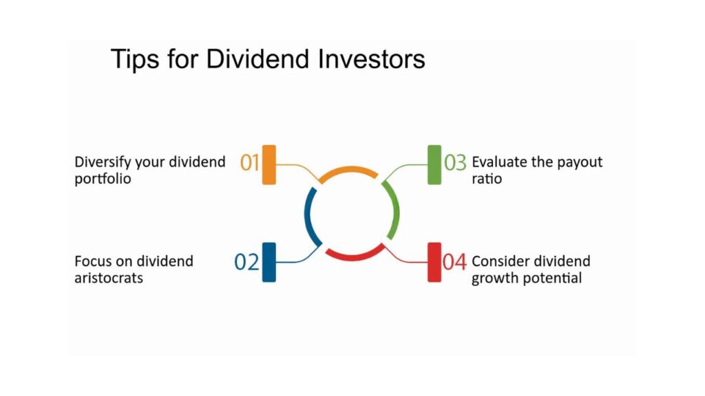 Tips for Dividend Investors