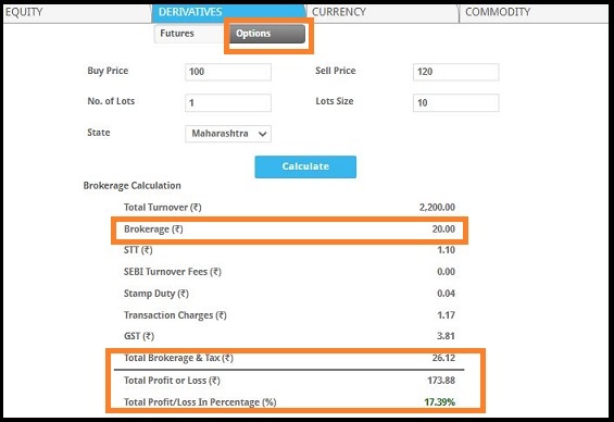 Fee Structure and Charges