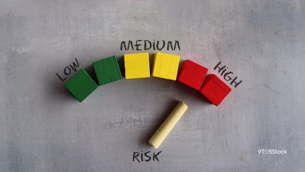 Assessing Your Risk Tolerance